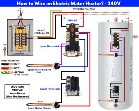 electric heater junction box|wiring a 240v water heater.